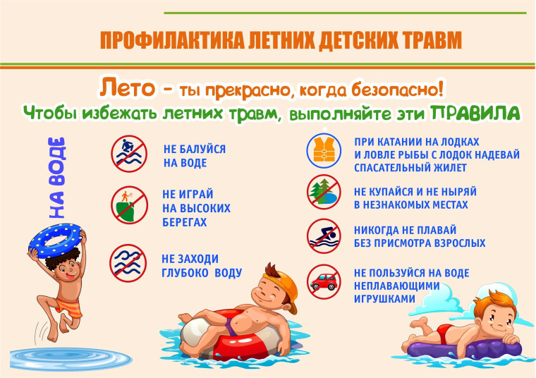Месячник по профилактике детского травматизма.