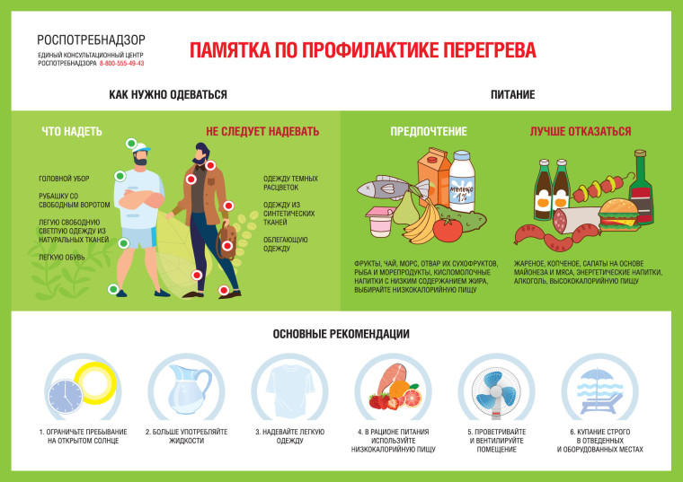 Месячник по профилактике детского травматизма.