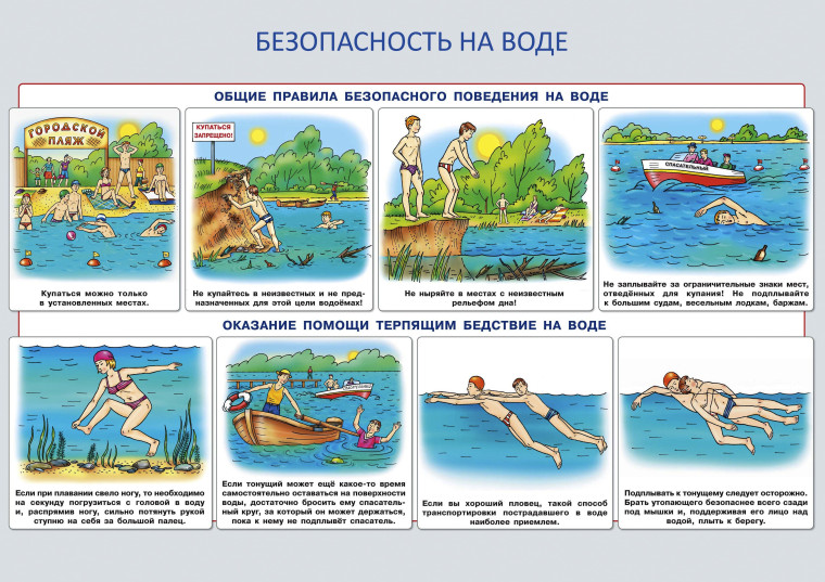 Месячник по профилактике детского травматизма.