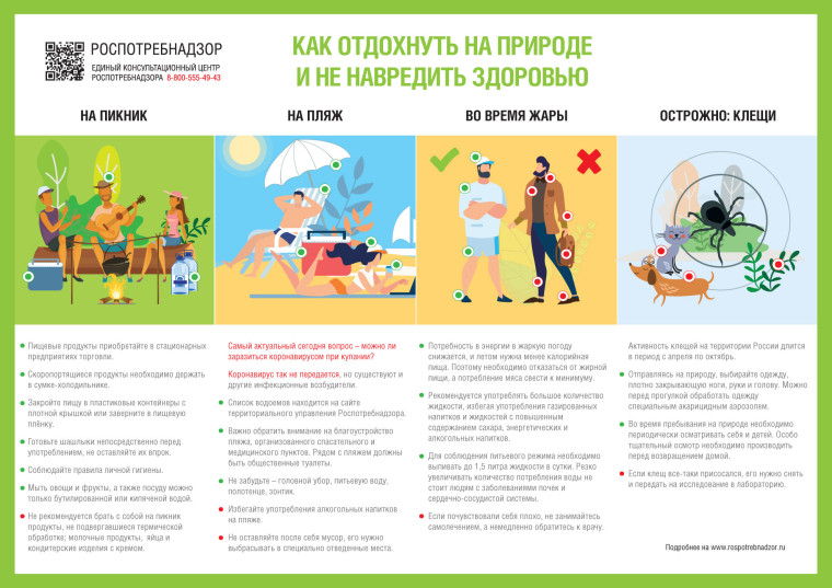 Месячник по профилактике детского травматизма.