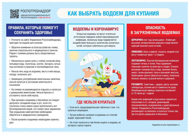 Безопасное лето.