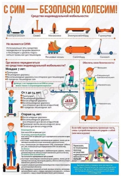 Безопасное лето.