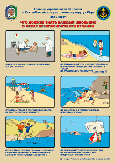 Как вести себя на воде в летнее время.